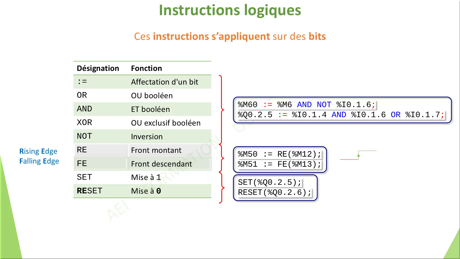 Instructions logiques